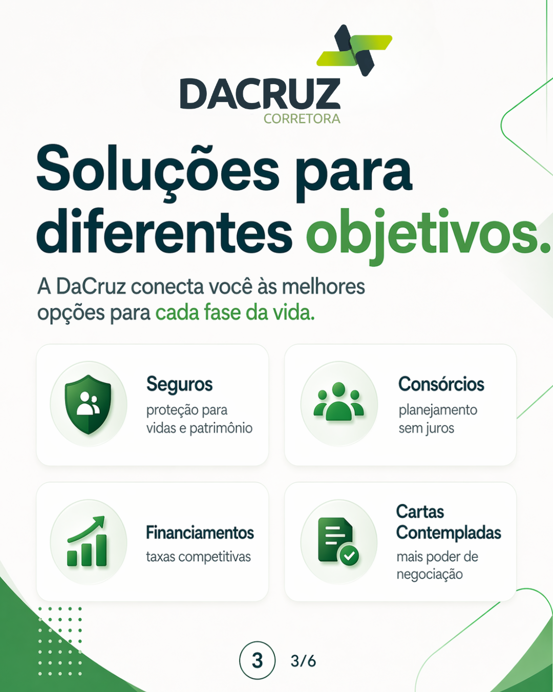 Carrossel estruturado exemplo 2